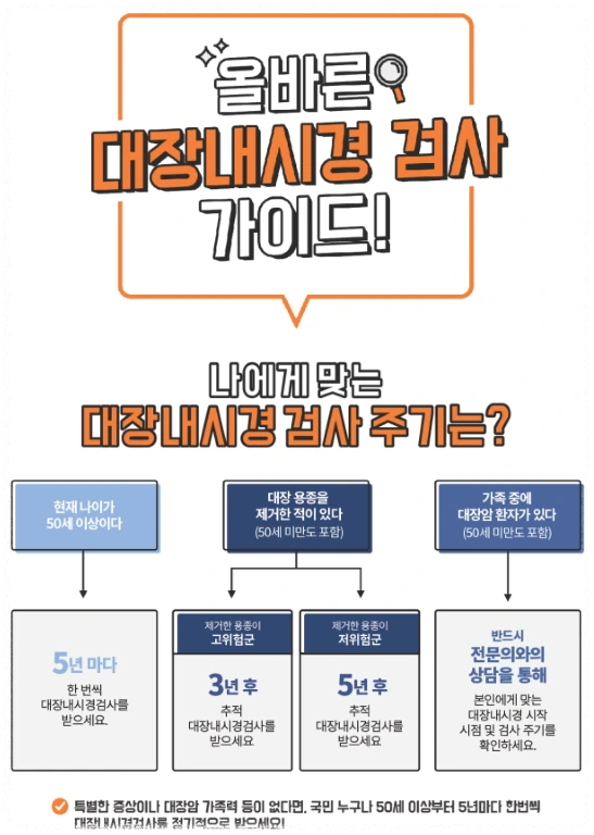 대장내시경 검사 주기 및 비용 안내