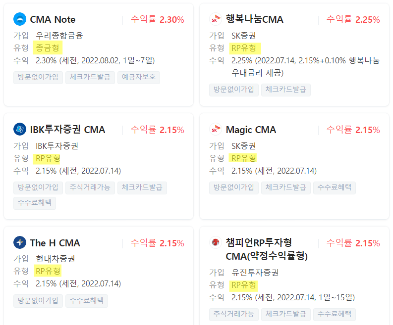 CMA 통장 수익률 순위