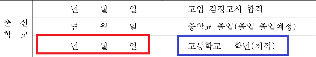 편입학생 출신학교 기재 방법