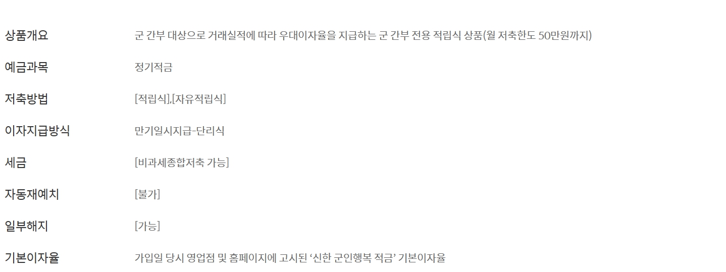 신한 군적금