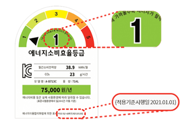으뜸효율 가전제품 환불 지원 사업 관련 이미지