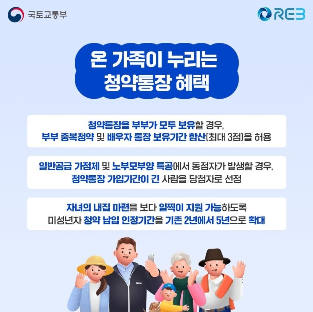 청약통장 혜택