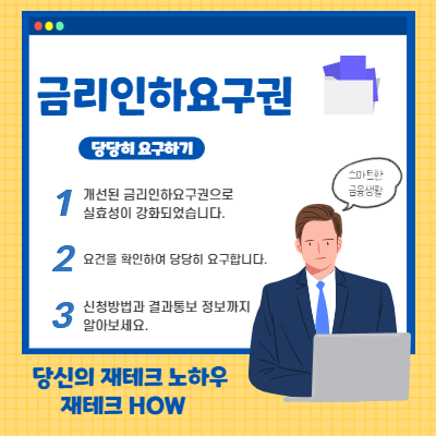 금리인하요구권-썸네일