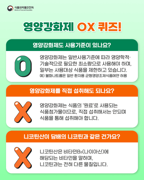 우유·시리얼에 숨어있는 영양강화제, 꼭 알아야 할 사실