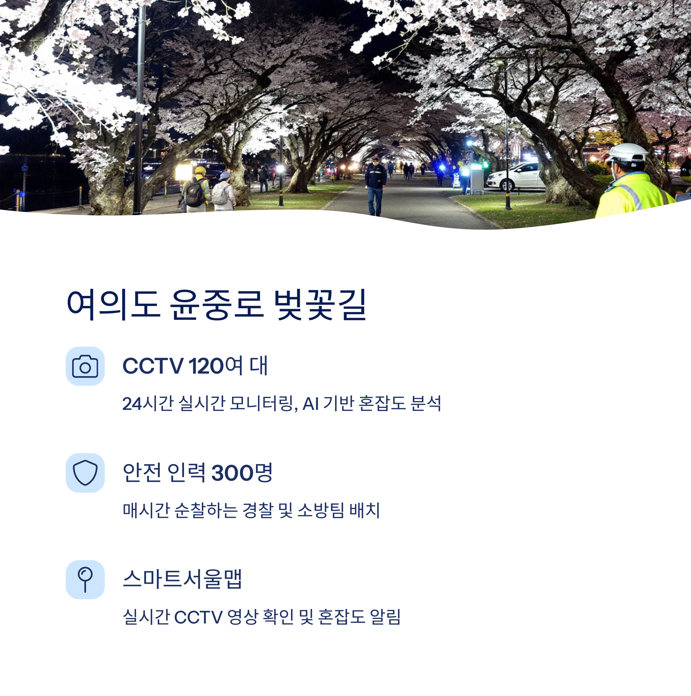 여의도 윤중로 벚꽃길 코스