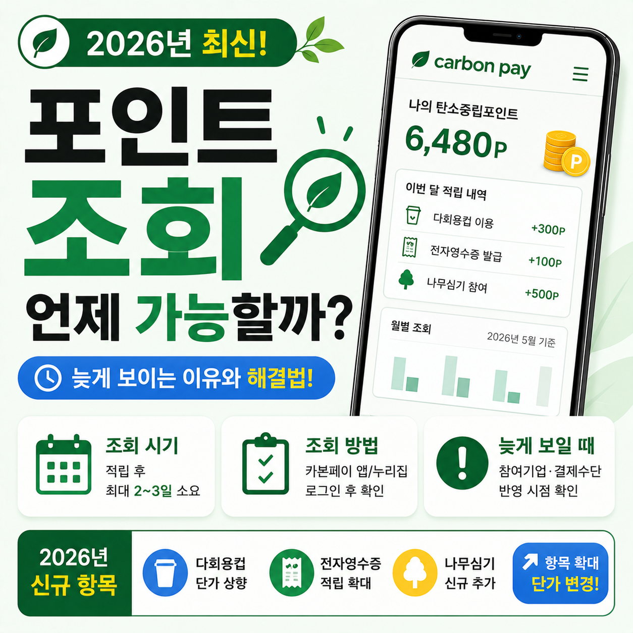 탄소중립 실천포인트 조회 화면과 달라진 항목 안내 이미지