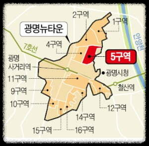 개과천선의 부동산 이야기_경기도 광명시 광명동 광명뉴타운 5구역 재개발 일반분양 청약 정보 (일정&amp;#44; 분양가&amp;#44; 입지분석)