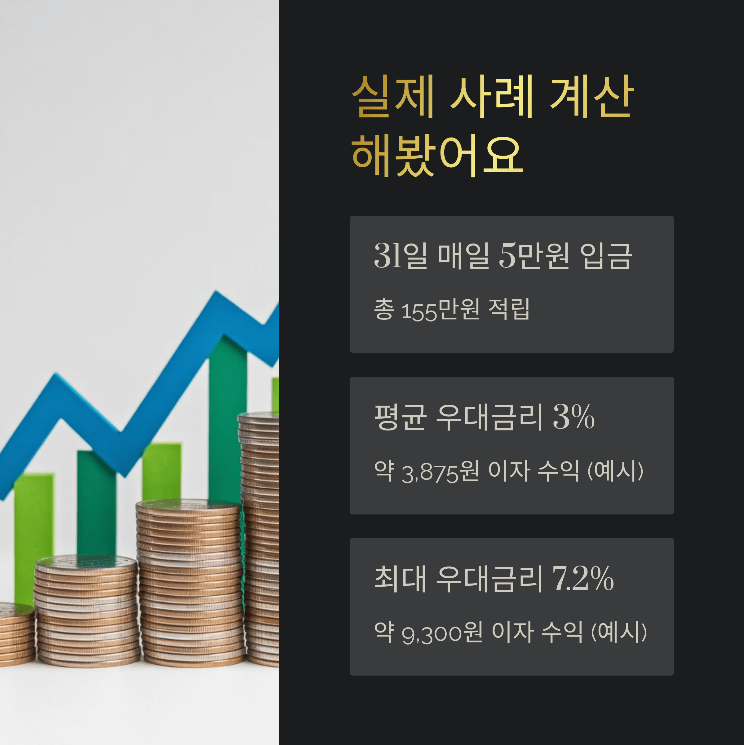 케이뱅크 궁금한 적금 금리 