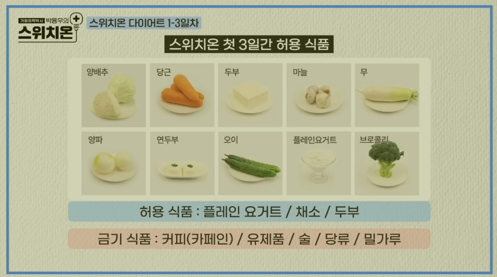 스위치온 다이어트