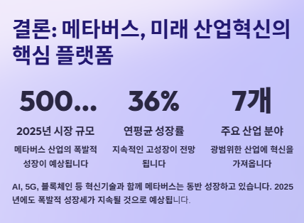 메타버스 관련주, 대장주 산업분석 및 수혜주 투자전략