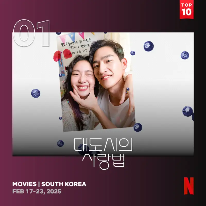 대도시의 사랑법