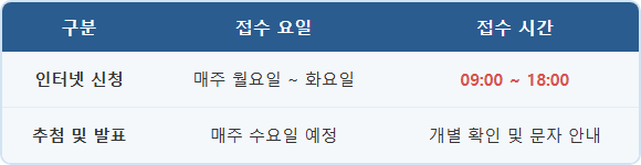 제천 에콜리안cc예약 정기예약 신청 요일과 시간