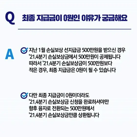 2차 방역지원금 및 손실 보상 관련 정리