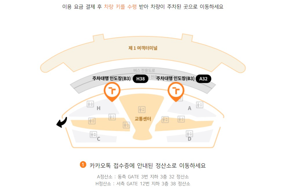 인천국제공항 공식주차대행