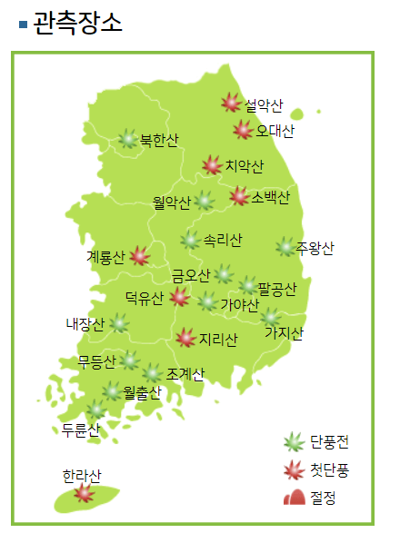 단풍절정시기, 명소