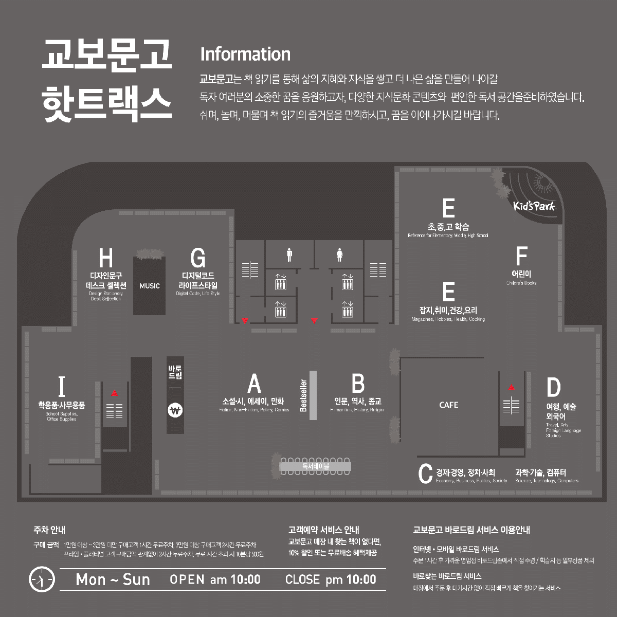 교보문고 분당점 내부안내도