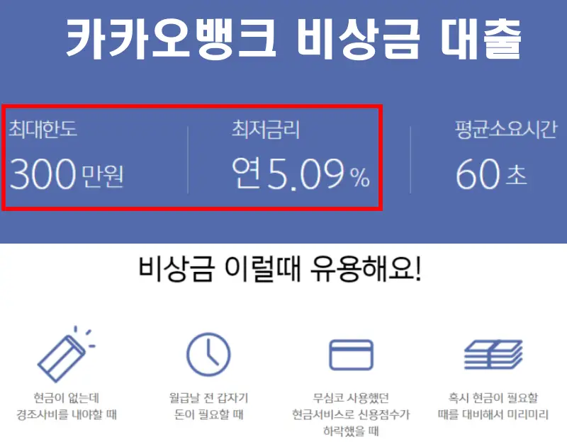 카카오뱅크-비상금대출-한도및금리