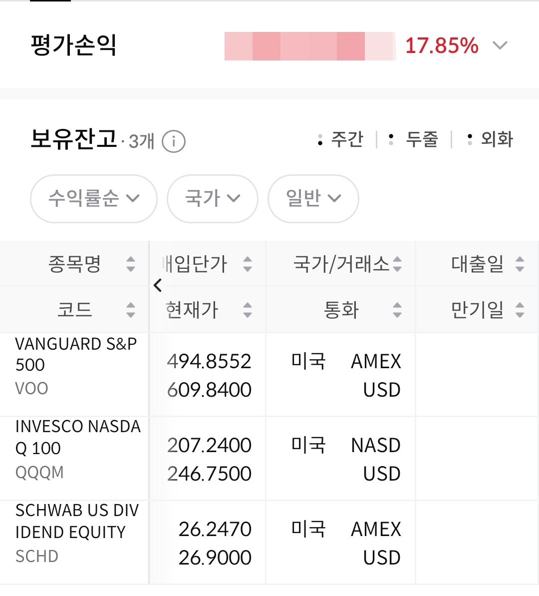 미국 지수 ETF 투자 중인 계좌