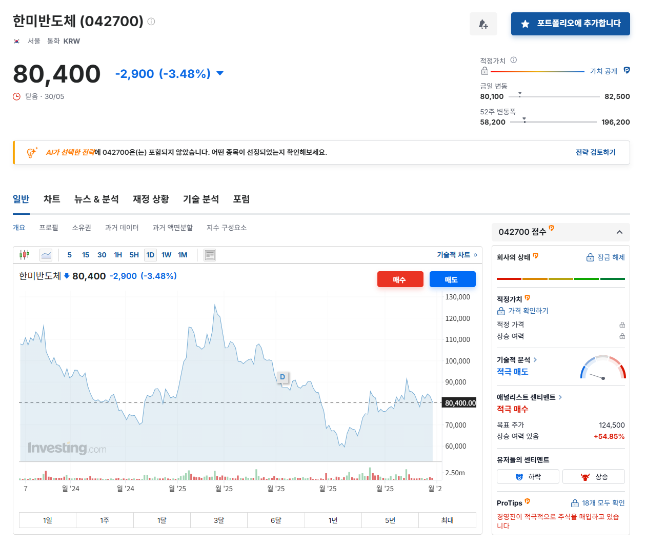 한미반도체 주가