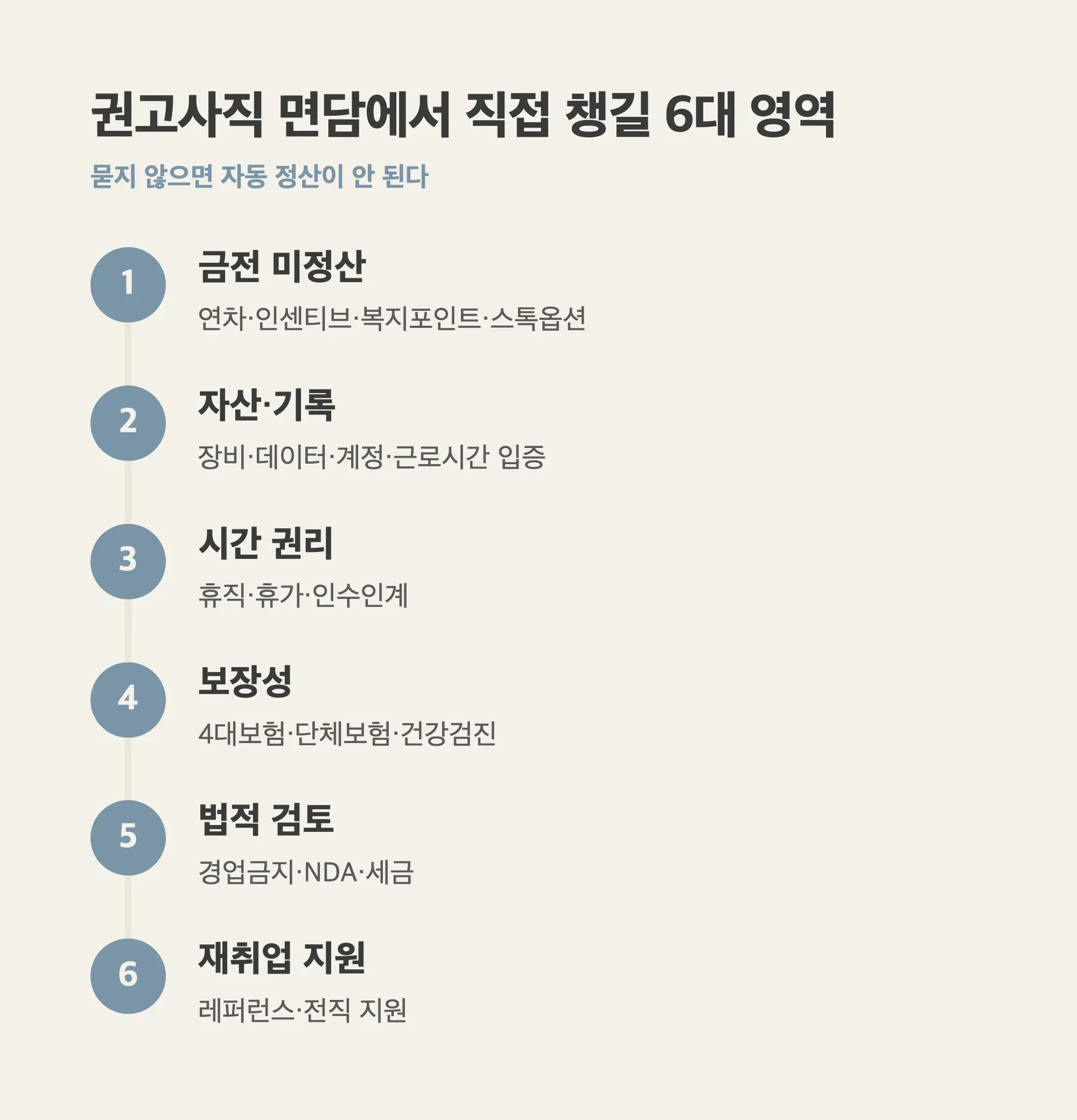 권고사직 면담 전 체크리스트 요청사항