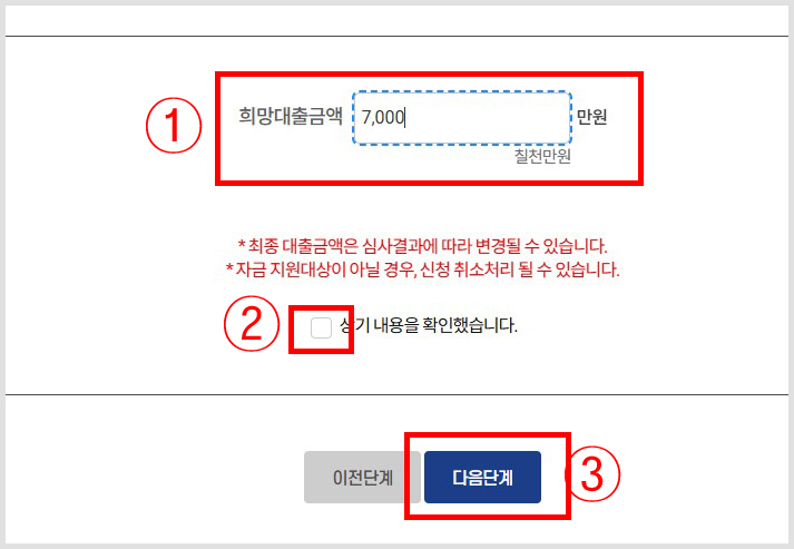 소상공인 7천만 원 정책자금 신청 방법