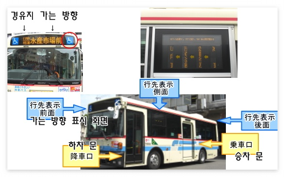 일본 여행 필수 어플 : 앱 7가지 꼭 필요한 준비물