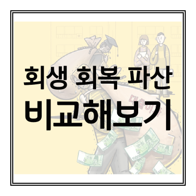 빚탕감제도-비교하기
