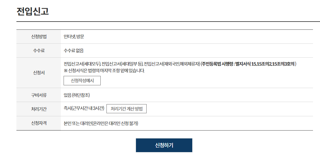 온라인 전입신고 하기