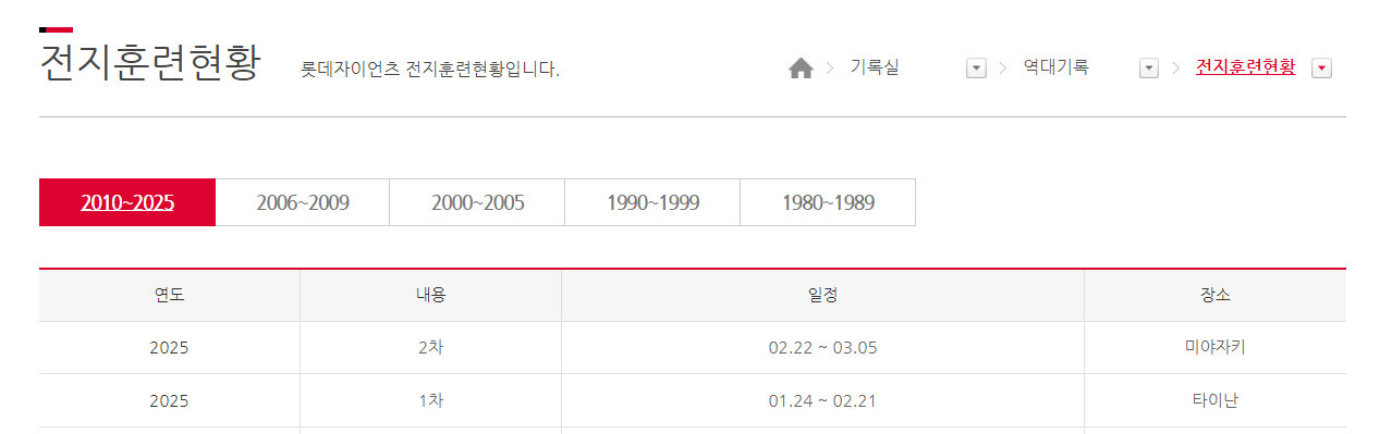 롯데자이언츠 전지훈련 정보