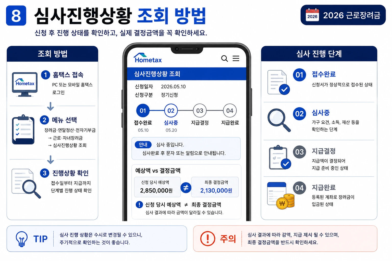 2026-근로장려금-심사진행상황-조회방법