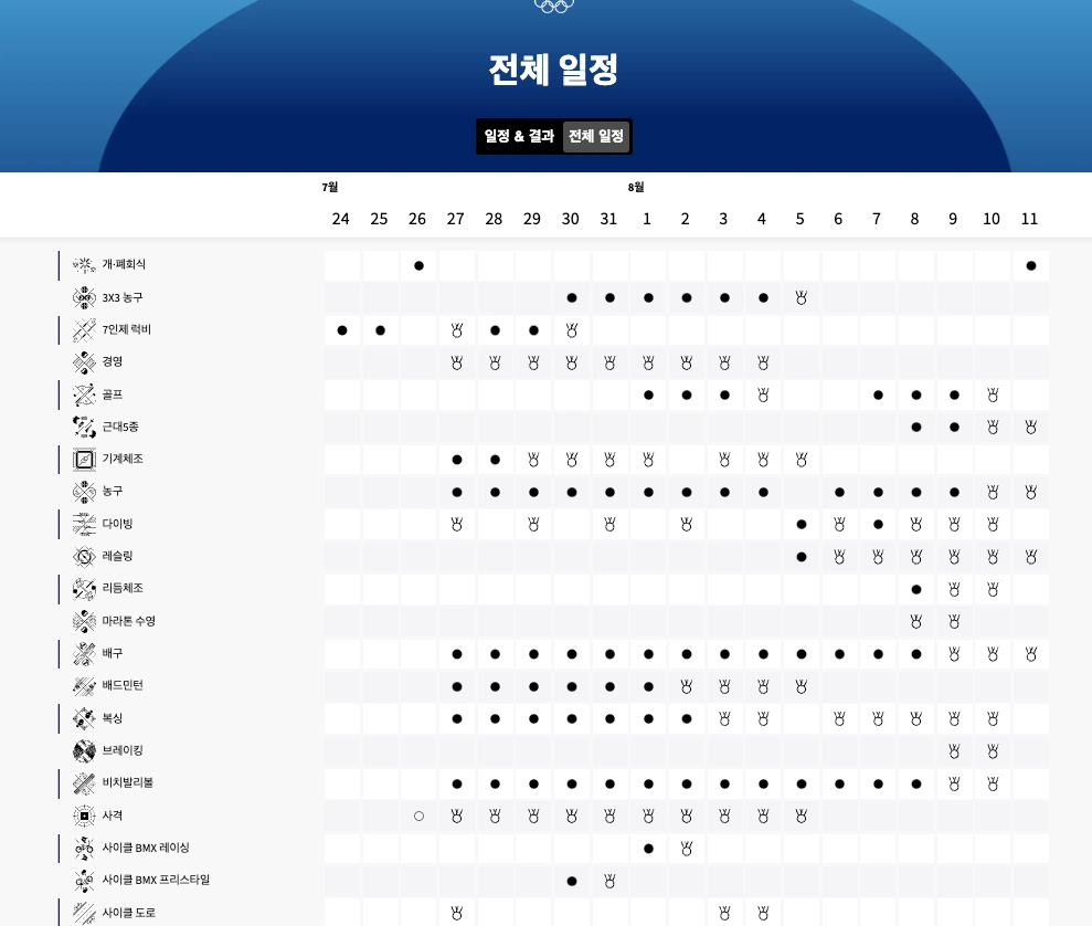 파리올림픽 경기 일정