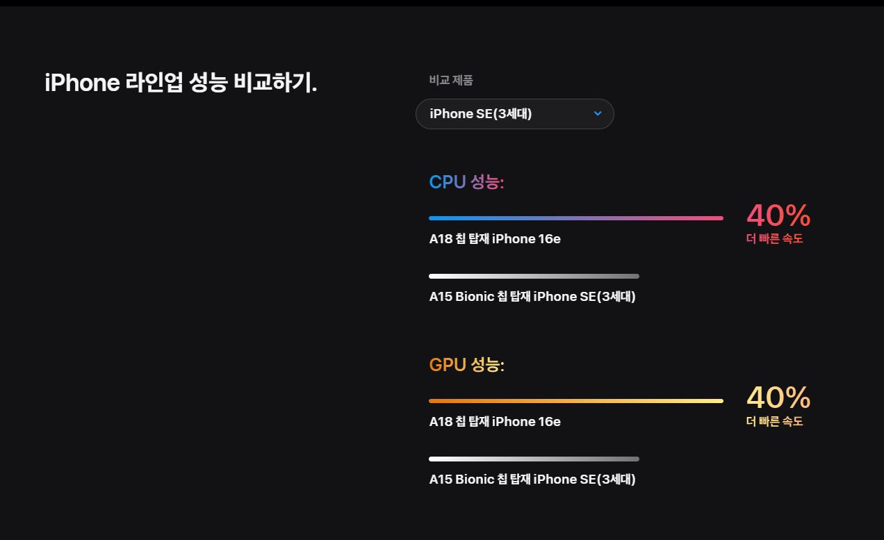 아이폰 16e 출시