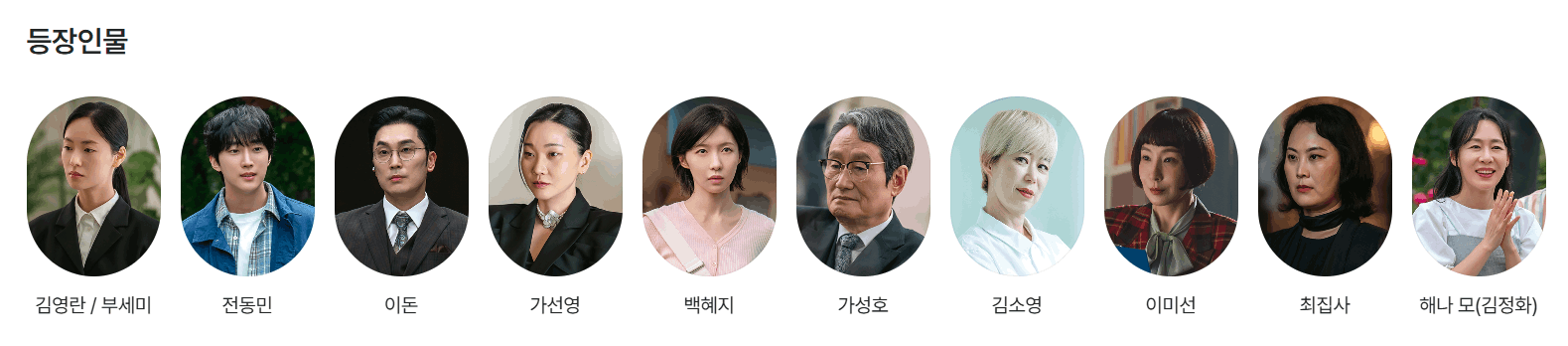 착한여자 부세미 인물관계도 총정리