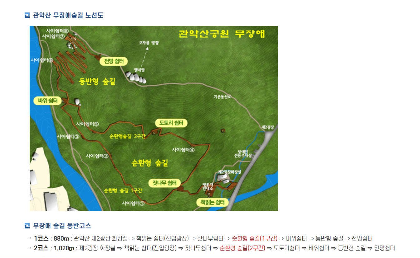 관악산 무장애숲길 노선도