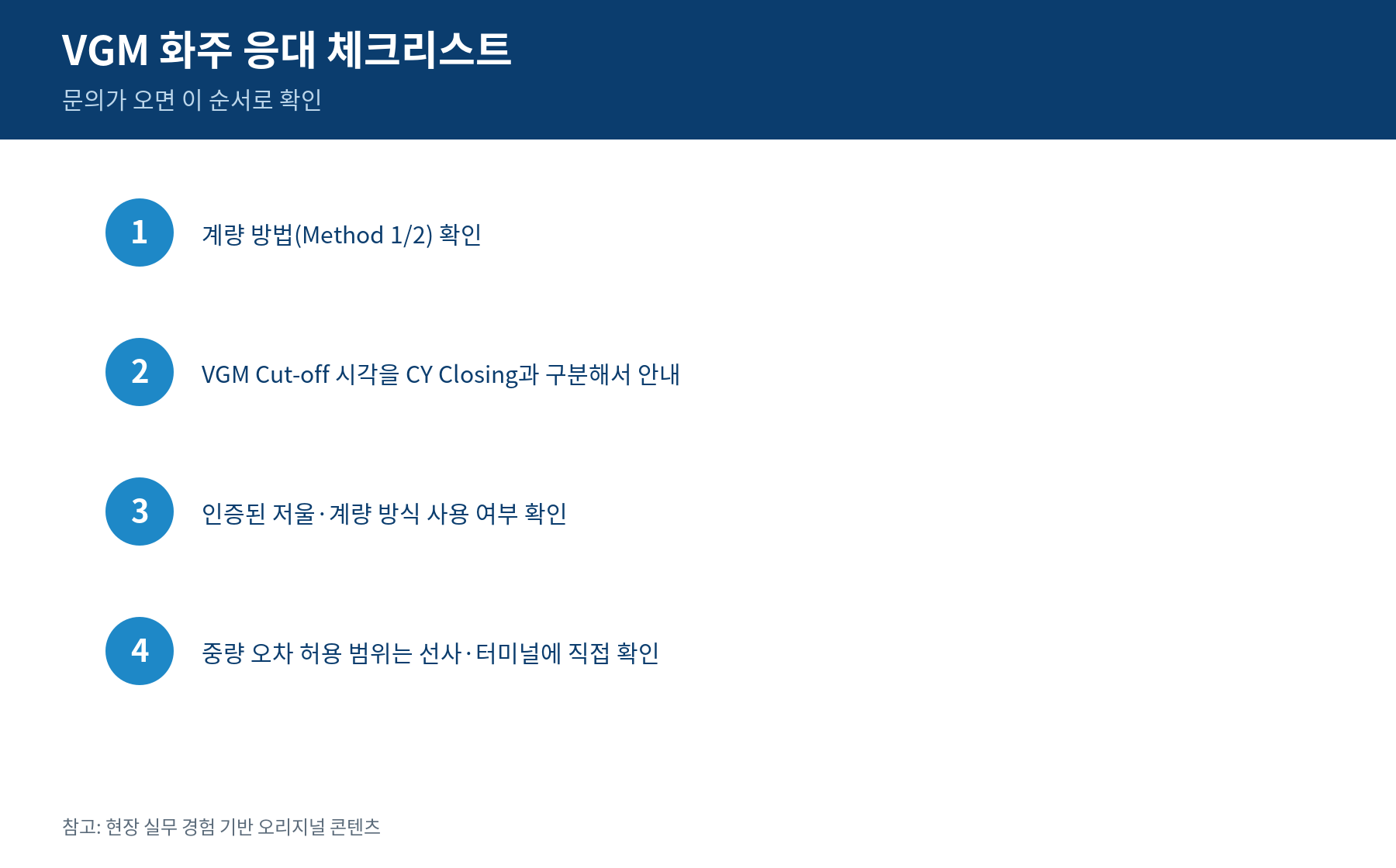 화주 응대 체크리스트