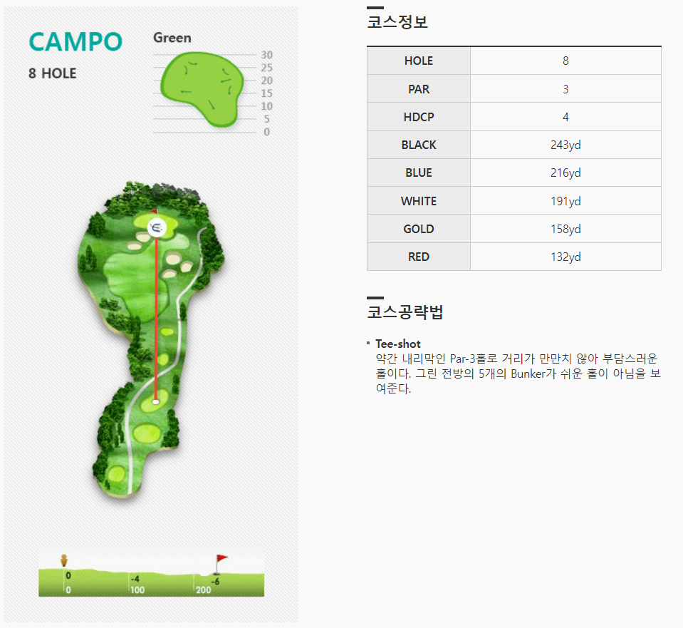 엘리시안제주 컨트리클럽 캄포코스 8