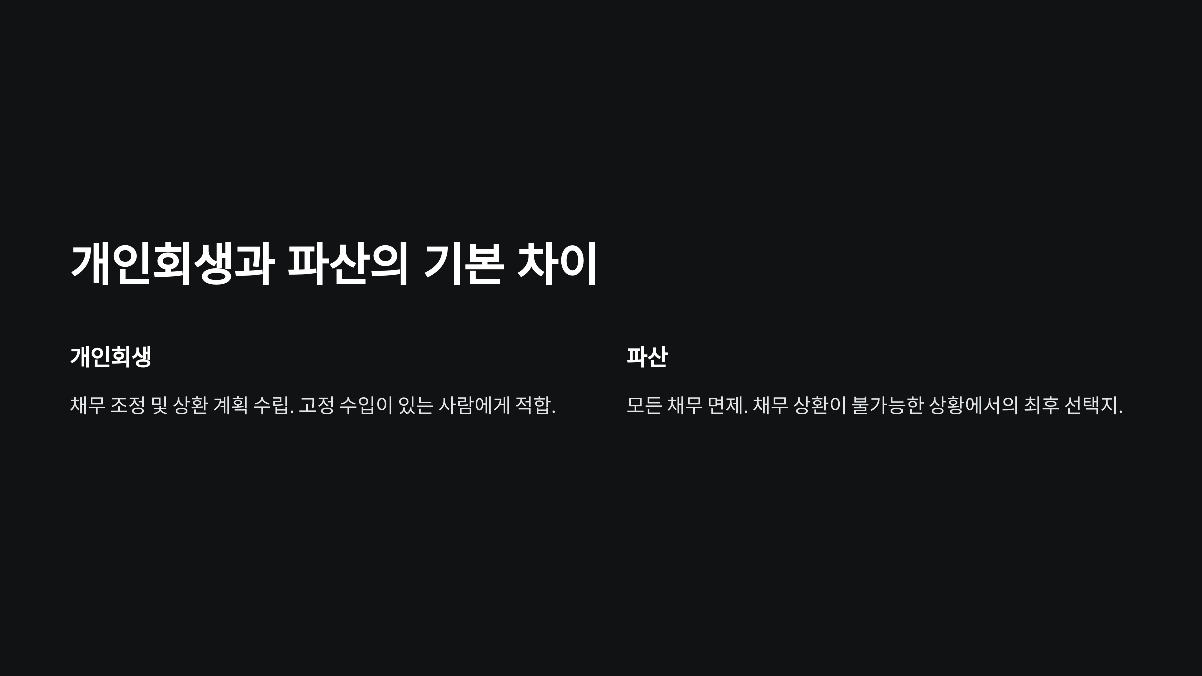 개인회생과 파산의 기본 차이