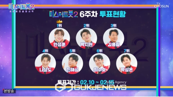 미스터 트롯2 결승진출자명단 추가합격자