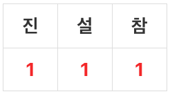 잡채 당면 - 유장