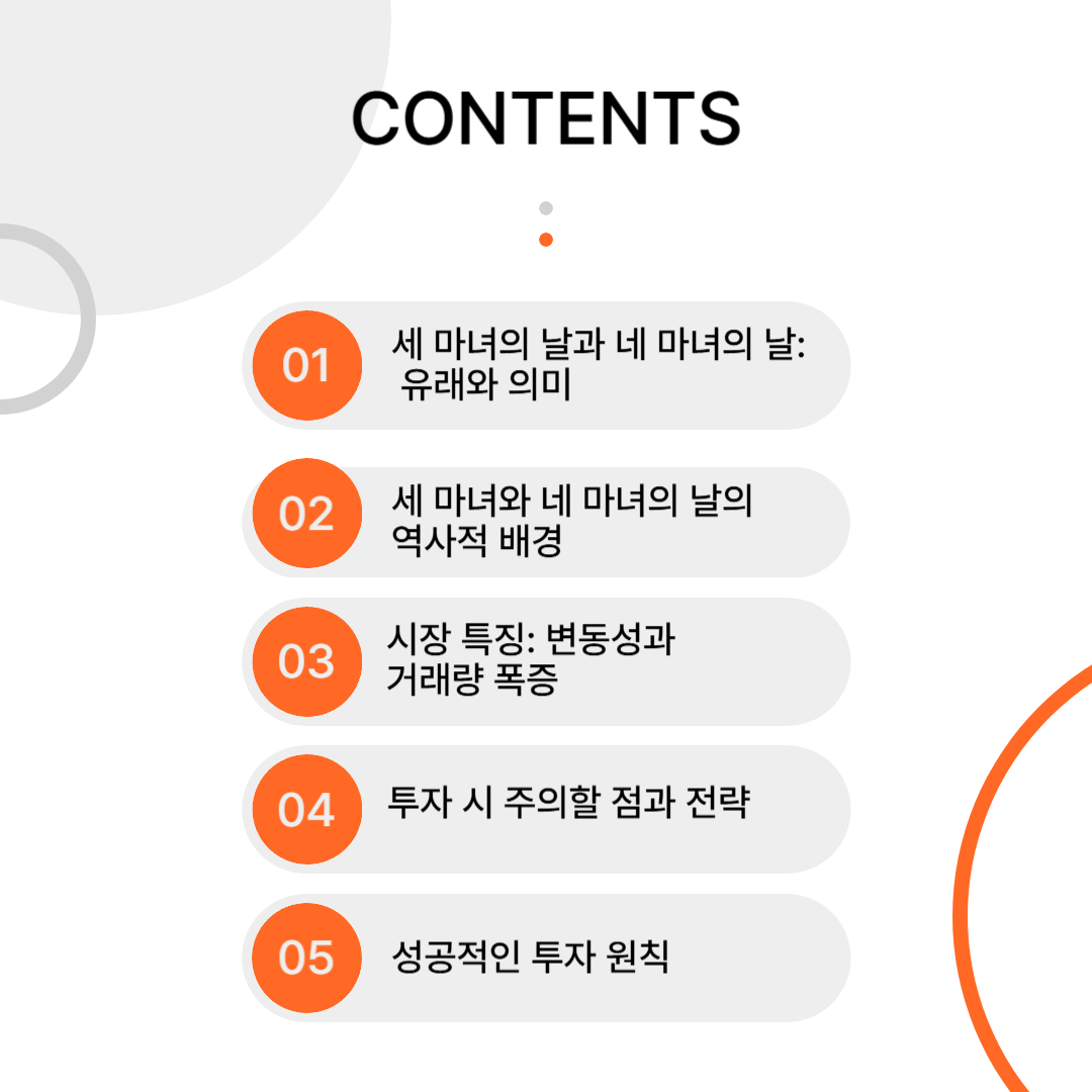 미국 주식 세 마녀의 날&middot;네 마녀의 날