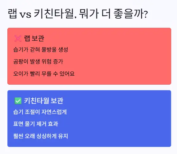 랩 키친타월