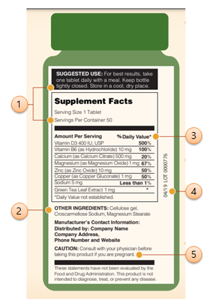 해외 영양제 라벨
