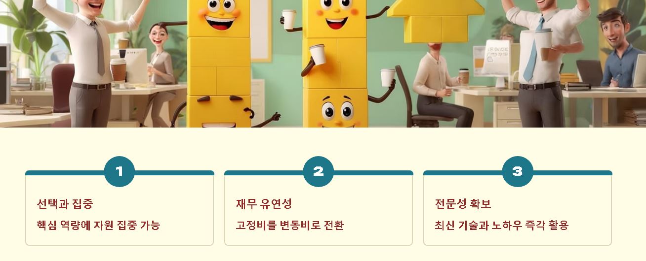 아웃소싱 이란 뜻