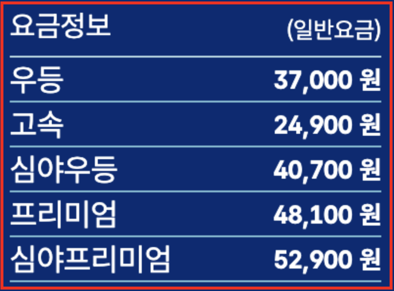 동서울-창원 요금