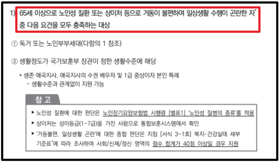국가유공자 재가복지지원 생활보조수당20만원 받는방법