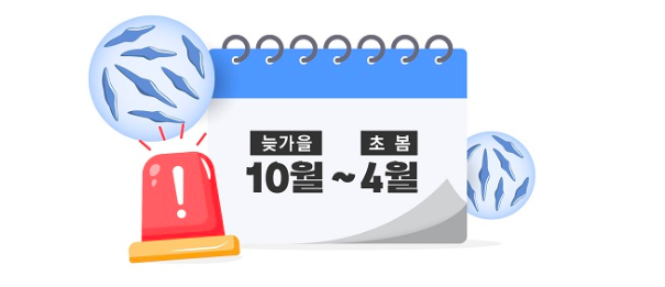 마이코플라스마 폐렴균