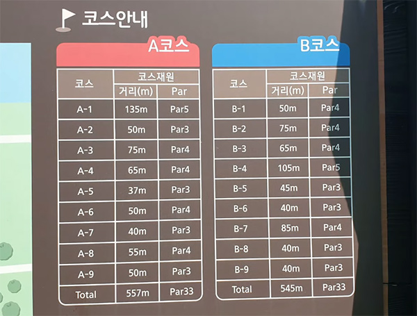 충청남도 보령파크골프장 (보령장애인파크골프장) 소개