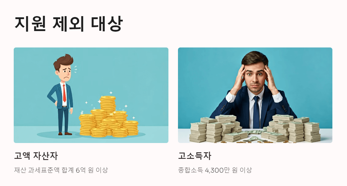 4. 지원 제외 대상: 피해야 할 조건들