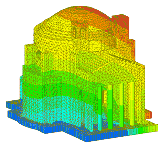 2025년 하반기 마이다스그룹 채용 : 전형절차
