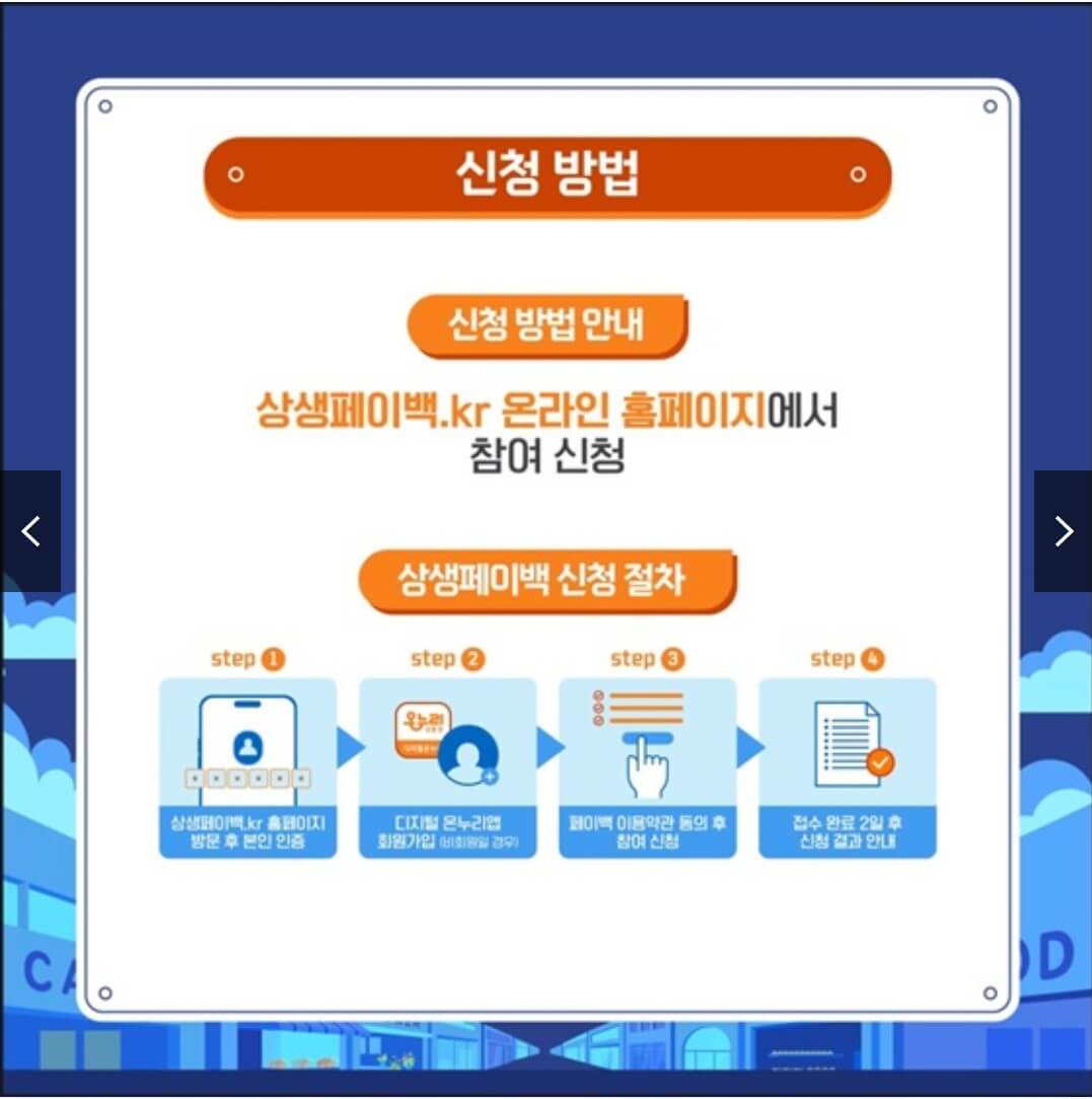 상생페이